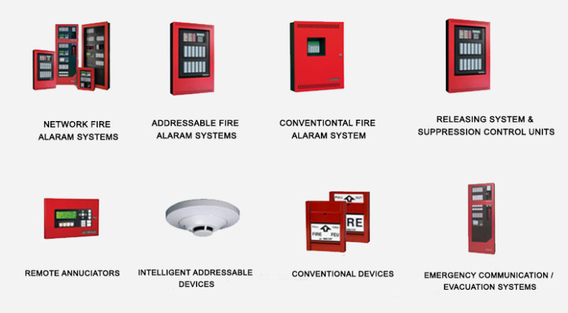 Fire Detection Systems – Pinnacle Safe Technologies Pvt. Ltd.