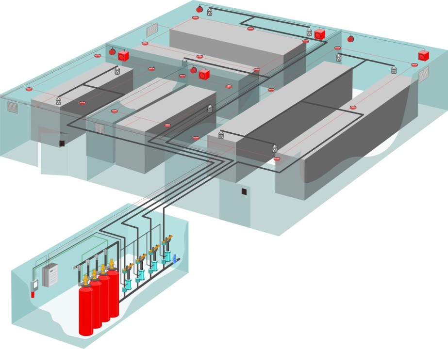 Gas Suppression System